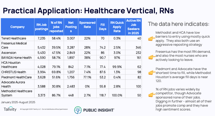 recruitment marketing strategy